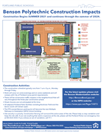 COnstruction impacts flyer icon